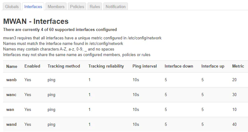 /posts/tutorials/campus-network-speed-overlay/openwrt/mwan-interface_hu4152b2e4189d37b51917b8dfa8415502_33920_797x426_resize_q75_h2_box_3.webp