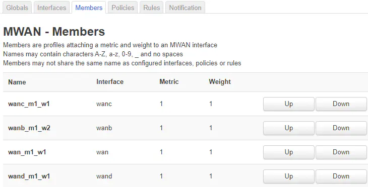 /posts/tutorials/campus-network-speed-overlay/openwrt/mwan-member_hu128229219abfac83ba956b2bc1ee0e26_32285_730x372_resize_q75_h2_box_3.webp