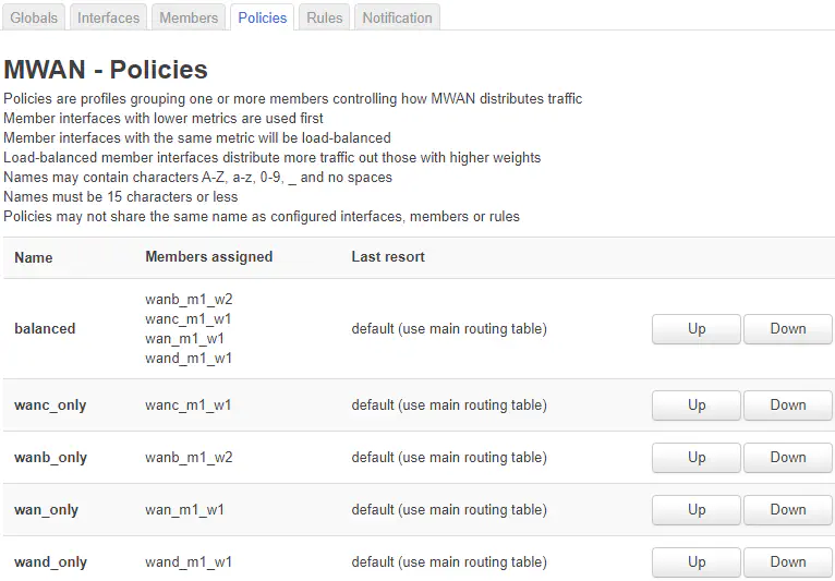 /posts/tutorials/campus-network-speed-overlay/openwrt/mwan-policy_huf0057ef3cab073b3a770a321c785247d_54579_766x533_resize_q75_h2_box_3.webp