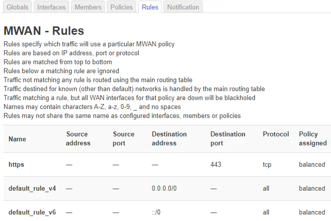 /posts/tutorials/campus-network-speed-overlay/openwrt/mwan-rule_hua52f95ea462474b0cf9ac8cb58272a1d_39444_666x444_resize_q75_h2_box_3.webp