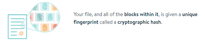 /posts/tutorials/p2p/ipfs/work/work_1_huec82a8acf873cbbdd65180e0cc3cbe80_18454_715x143_resize_q75_h2_box_3.webp